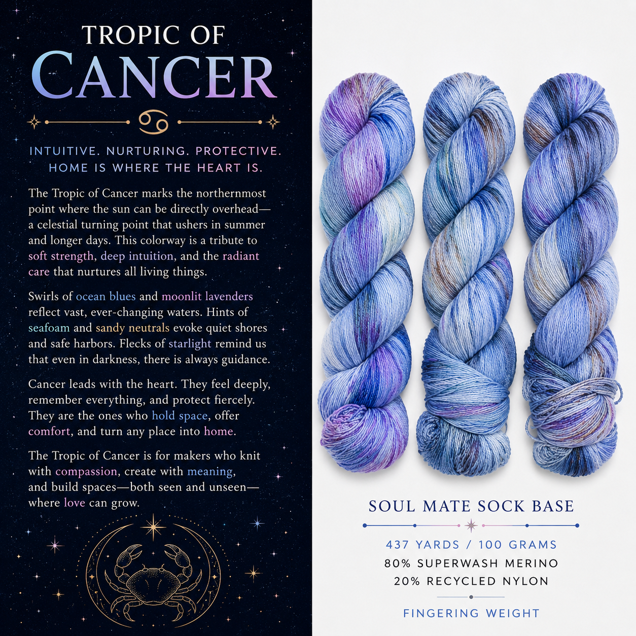 Tropic of Cancer