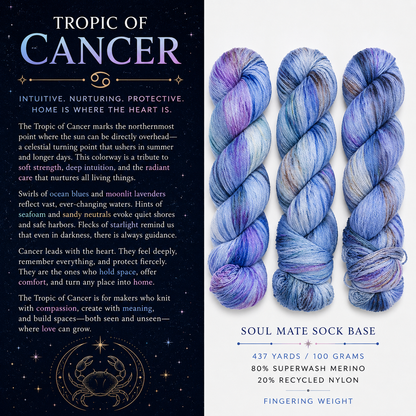 Tropic of Cancer